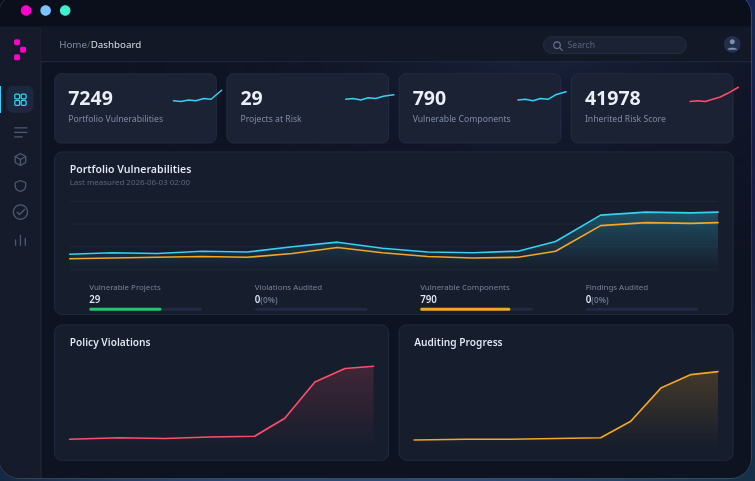 Vulnerability Dashboard SaaS